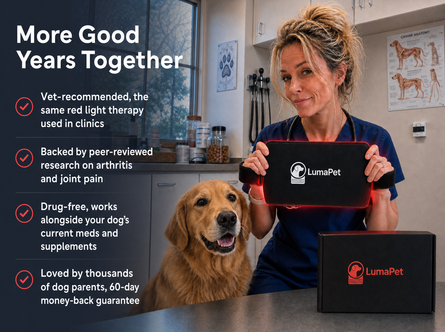 Luma Pet Red Light Pad